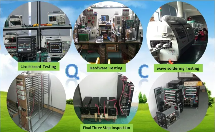 Inverter QC