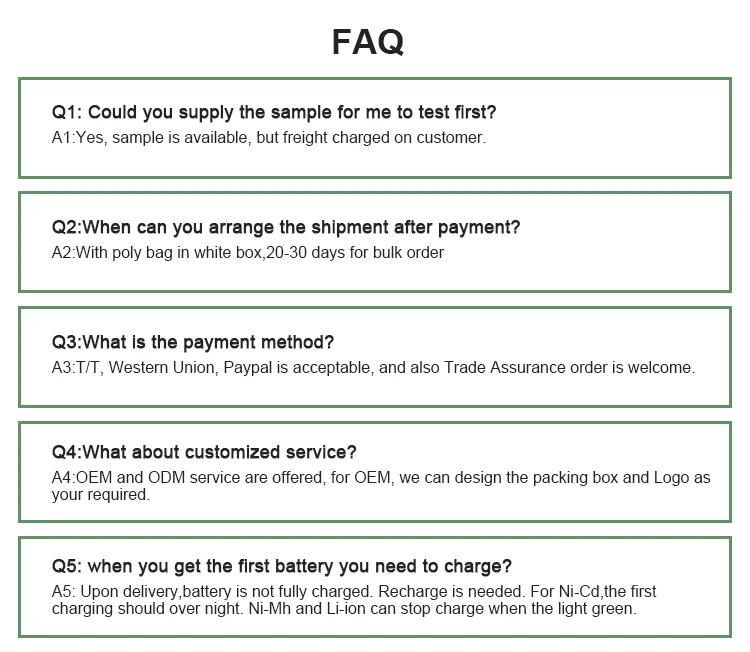 Military Battery An/prc-148 Li-ion Rechargeable Battery Pack - Buy ...