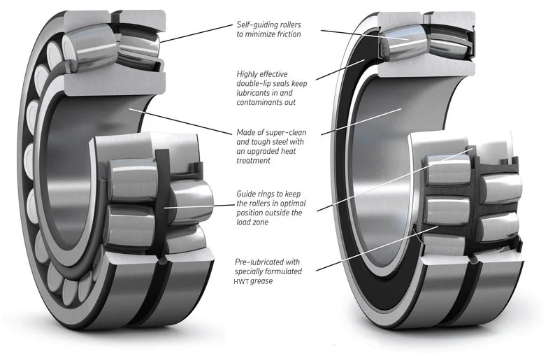 Bearing de. Подшипник bs2-2206 2cs. Подшипник 22318ccjaw33v405. 160х100 подшипник роликовый сферический. Подшипник 22332 СС/w33 (SKF)53632.