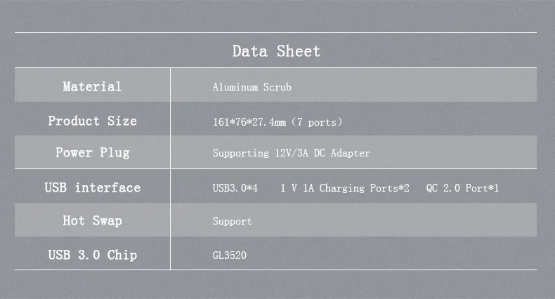 Blueendless USB 3.0 Aluminum Hight Speed 7 Port USB HUB