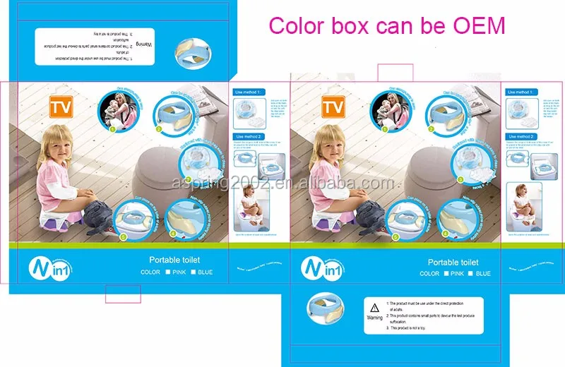color box