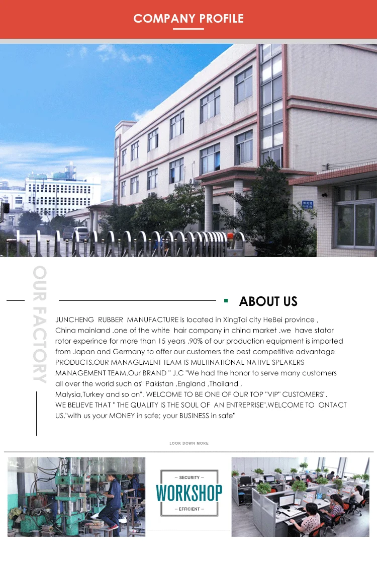 Screw Pump Rubber Rotors Stators Plaster Rotor And Stator For