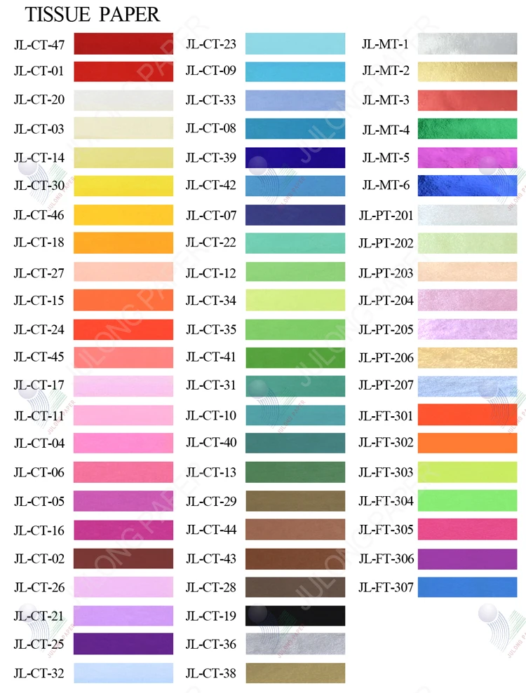 crafttissue paper.jpg