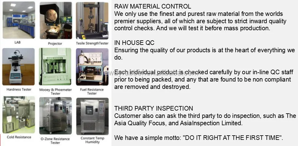 ABS/PVC Plastic Injection Products