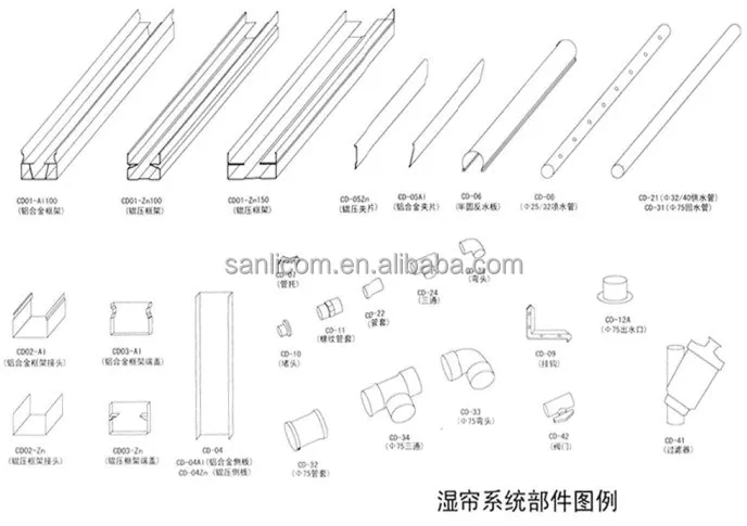 1cooling pad parts.JPG