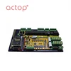 ACTOP RCU Energy Saving Srs Document for Hotel Management for Hotel