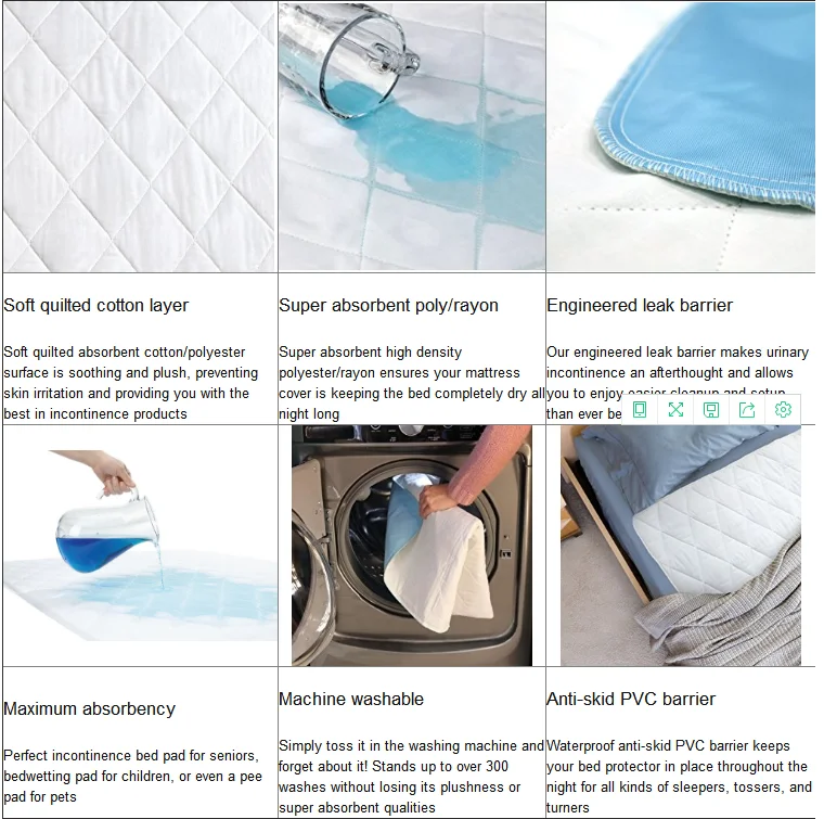 Washable Waterproof Sheet Protector Incontinence Bed Pad Reusable Buy