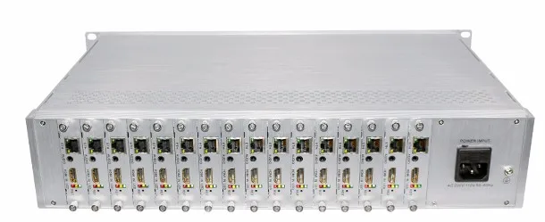 H2160 16-channel H.265/H.264 HDMI full HD encoder for iptv solution providers india