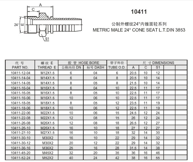 Hydraulic Fitting Male Seal Carbon Steel Metric Reusable Hydraulic Hose ...