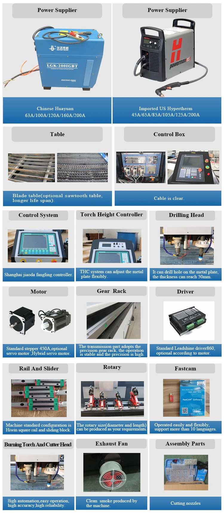 high quality  plasma Cutting Machine with rotary  for pipe