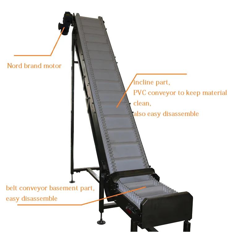 Salt Conveyor Belt Food Grade Stainless Steel 304 Buy Conveyor Belt