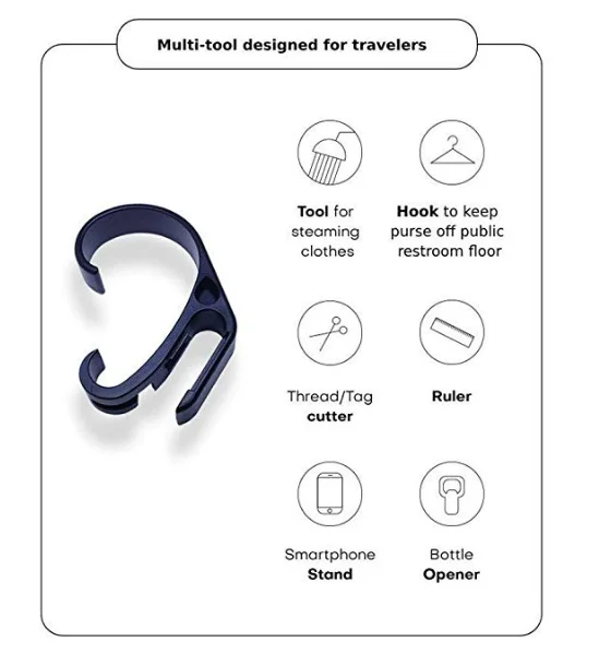 5-in-1 Multi-Tools for Travel, Steam Clip, Hanging Hook,Bottle Opener,Phone Stand,Thread/Tag Cutter,Hanger