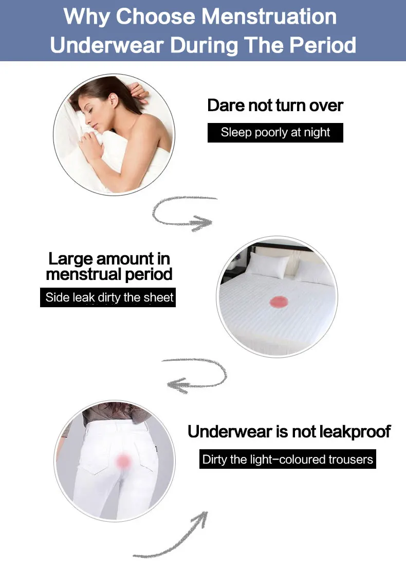 Woman Cotton Material One Piece Ladies Underwear Menstrual Period ...