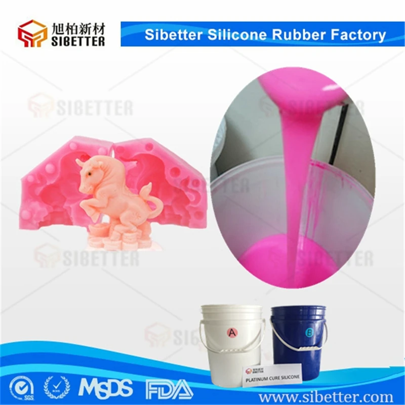 Silicone Rtv Liquid Mold Rubber Casting Material Buy Silicone Rtv