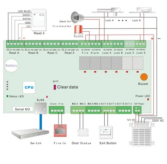 wire connect.jpg