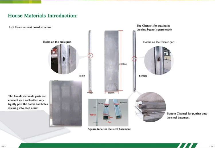 house-materials-introduction