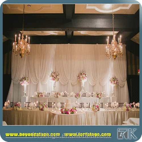 Aliexpresswedding White Drapery Casement Fabric Characteristics