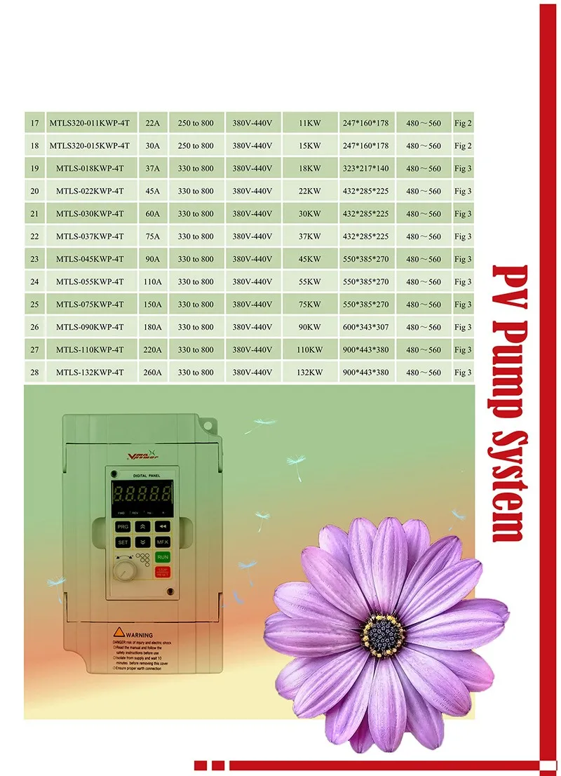 7.pump-inverter-overview6