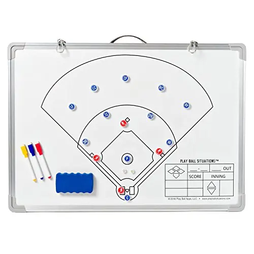 
baseball coaching board tactic board 