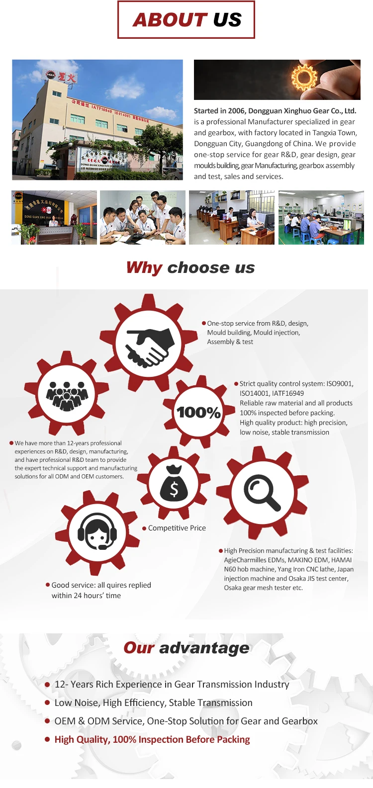 High accuracy engineering custom wear resisting plastic small pinion gears