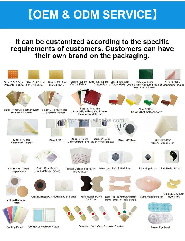 Cough Relief Patch (11).jpg