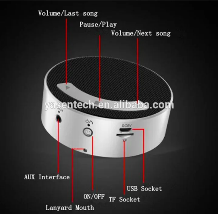 Q7 Mini Touch wireless speaker portable Wireless Mp3 Player Music Speaker for phone TF Card Hands-free Calls Car Speaker - ANKUX.COM