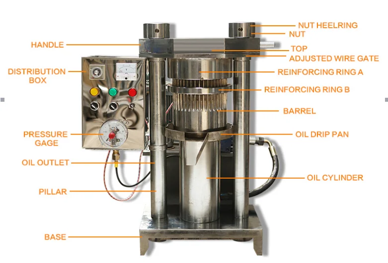 Hot Sale!!! High Oil Rate Hydraulic oil press machine Cocoa Butter Press Machine