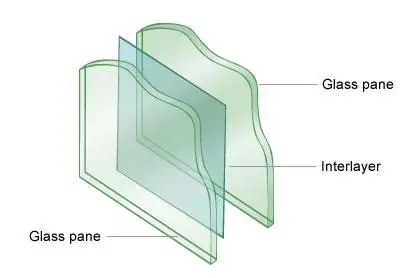 Yason Laminated Glass/Glass Building Construction, laminated glass price, tempered laminated