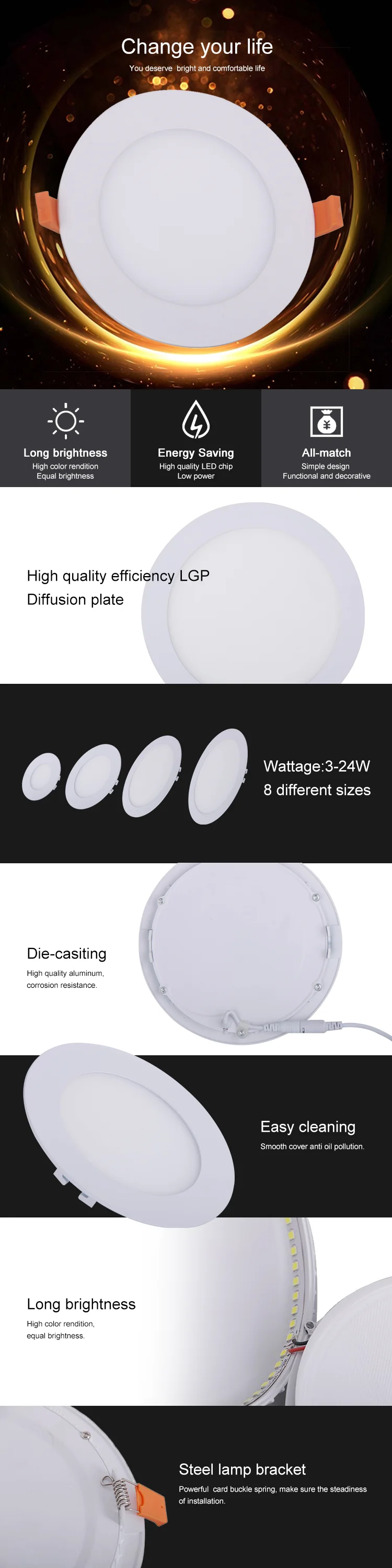 Hot Sell Recessed Smd Pc Aluminum 80lm/w New 24w Light Led Panel Lighting Price