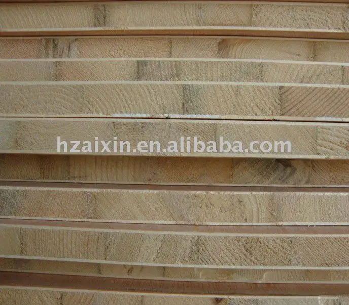 
Best price Pine Core Block Board 