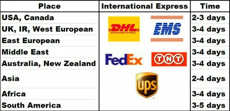 high quality free hair hair sheding no 