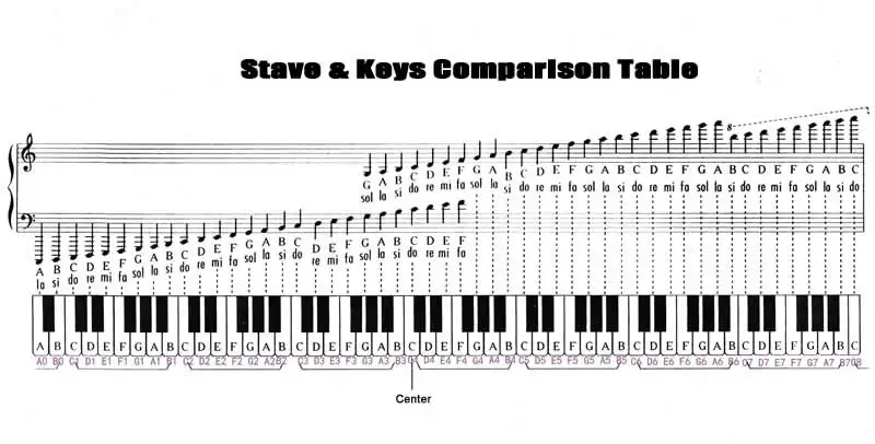 comparison table.jpg