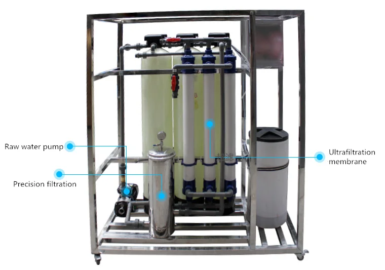 Ultrafiltration membrane water purifying machine for underground well water 1.5m3/h