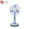 Ultrastrong Wind 3 Plastic Blade Home Appliances 12V DC Solar Powered Electric Fan