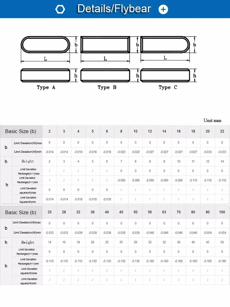 Gb1096 Type B Parallel Key/ Carbon Steel Shaft Key - Buy Parallel Key ...