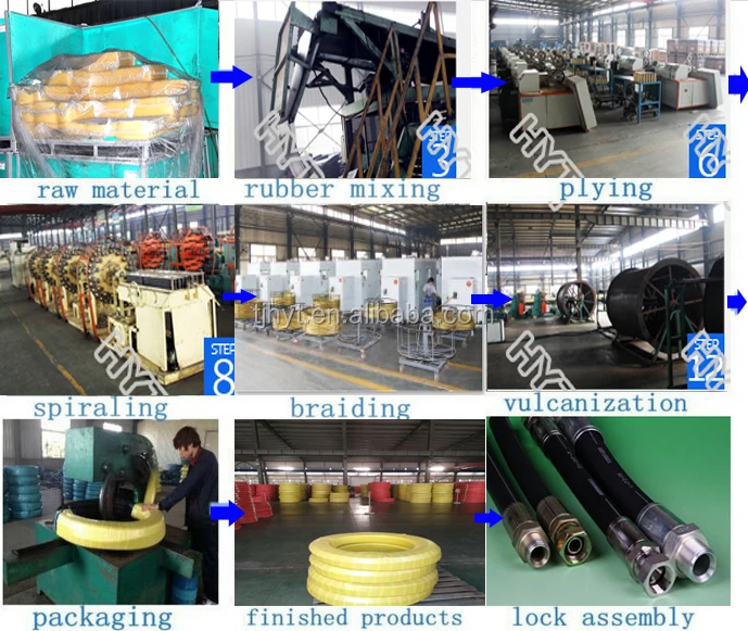 5/8" r6 hydraulic corrugated water rubber hose