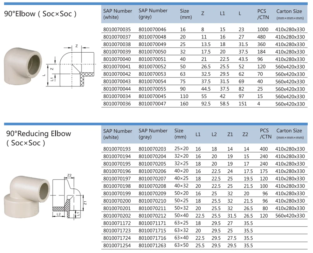 Lesso Ppr Pipe Fitting 90 Degree Elbow 90 Degree Pipe Elbow - Buy 90 ...