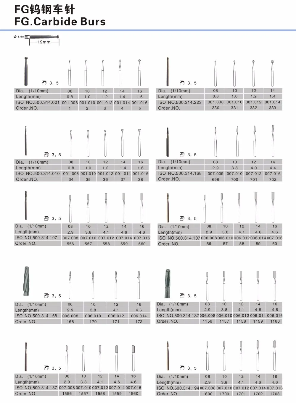 Dental Equipment Instruments Carbide Burs Dental Burs For Clinic Buy