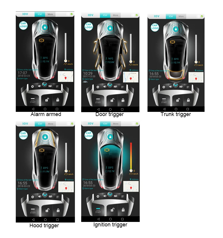 Remote Fuel Cut Off 2way Electric Shock Car Alarm System With Gps/gsm