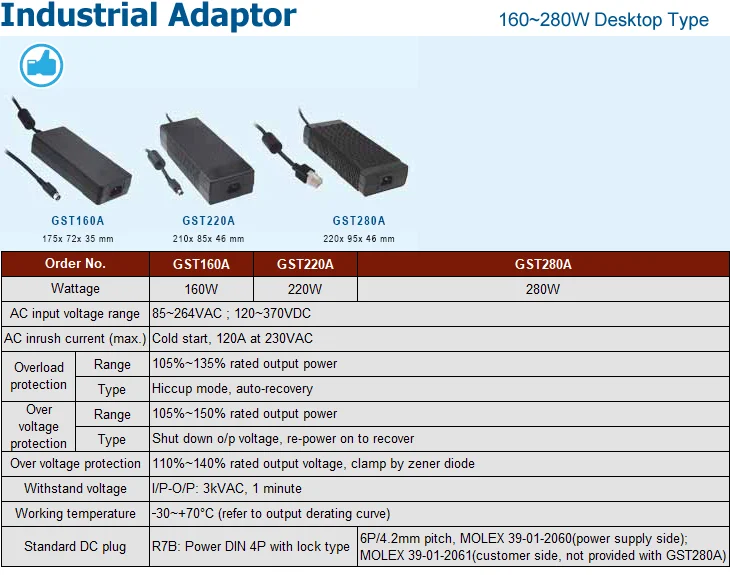 Power Adaptor all 2