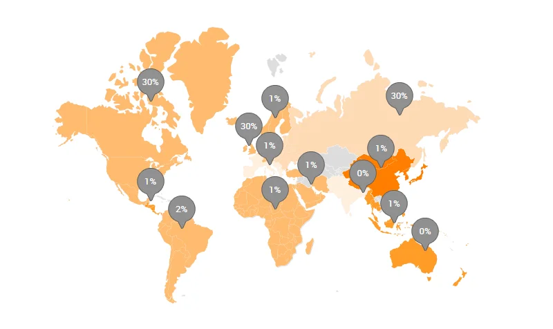 6368341668300591974219550