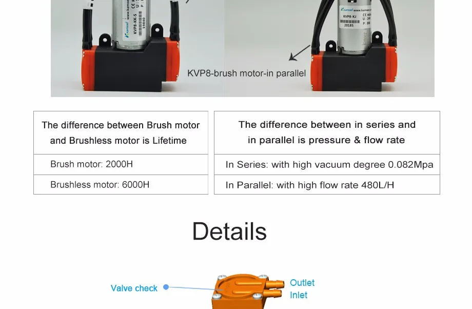 kamoer 12V DC motor mini air vacuum pump  for medical experiment