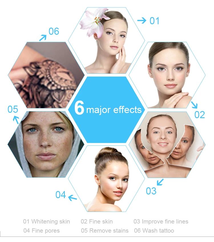 Multi Functional Equipment Eyebrow Washing Tattoo Removal Freckles Birthmark Black Face Doll Lip Line Laser Beauty Machine