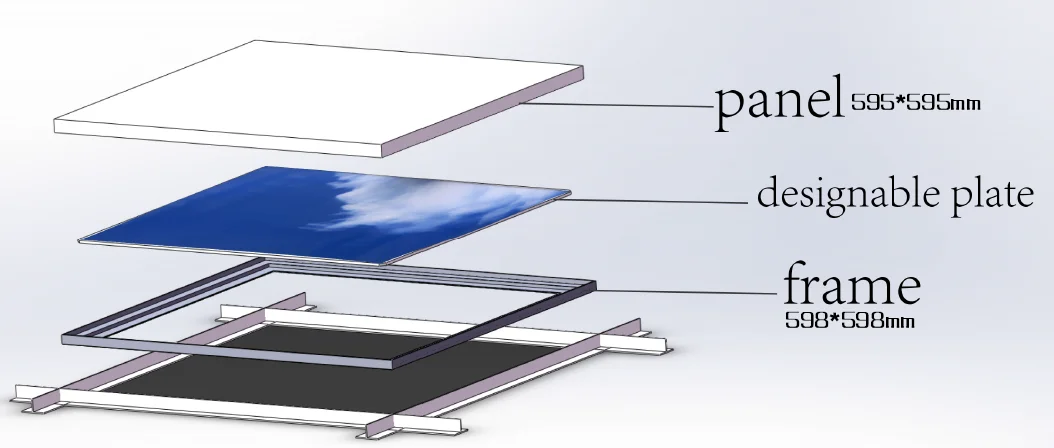 A10 blue sky panel light