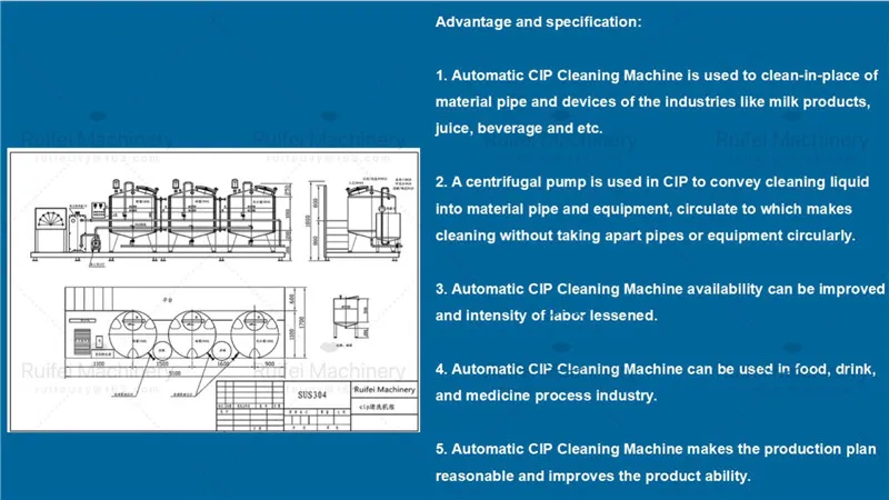 CIP cleaning system (7).jpg
