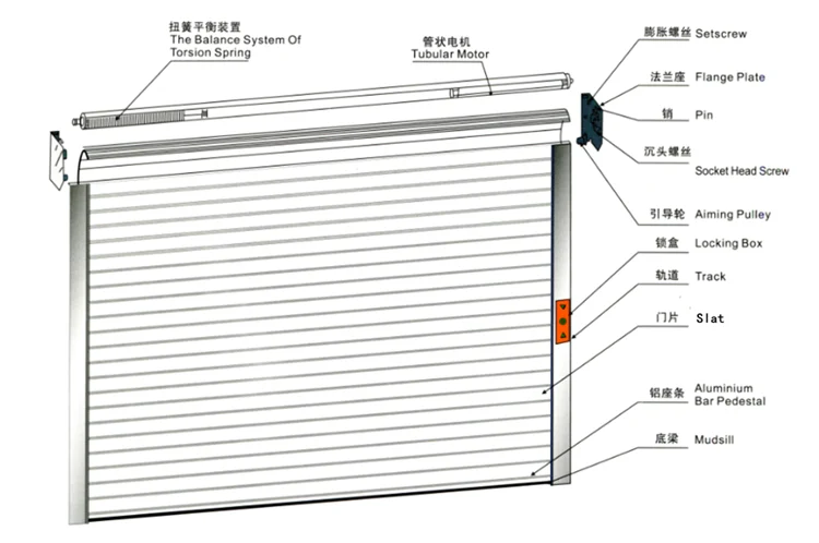 Cheap commercial transparent roller shutter door with clear view