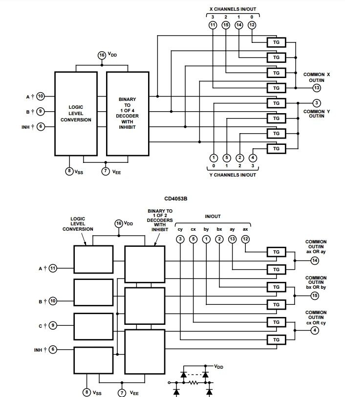 ¡cd4052be Ic 4-ch! Analógico Cmos Analógica Multiplexores ...