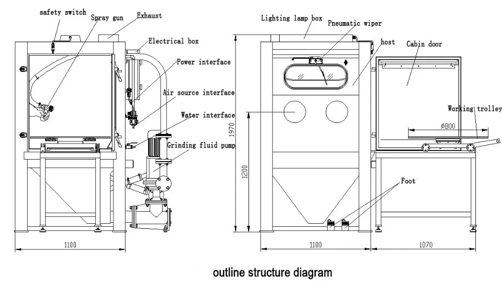 Пескоструйная камера чертеж