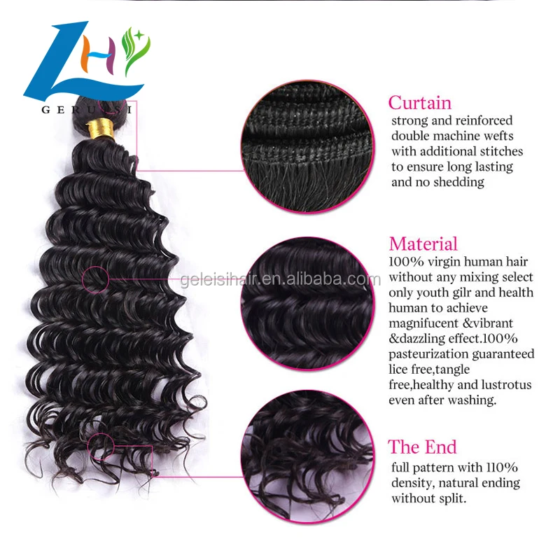 Different Types Of Curly Weave Hair Natural Crochet Hair Extension