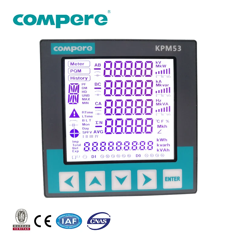 pqm power quality meter